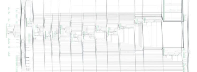 Application dependency map—indecipherable!