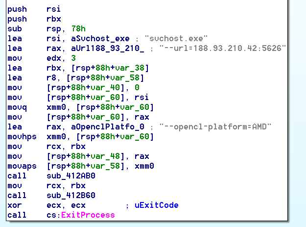 Plurox cryptomining malware 1