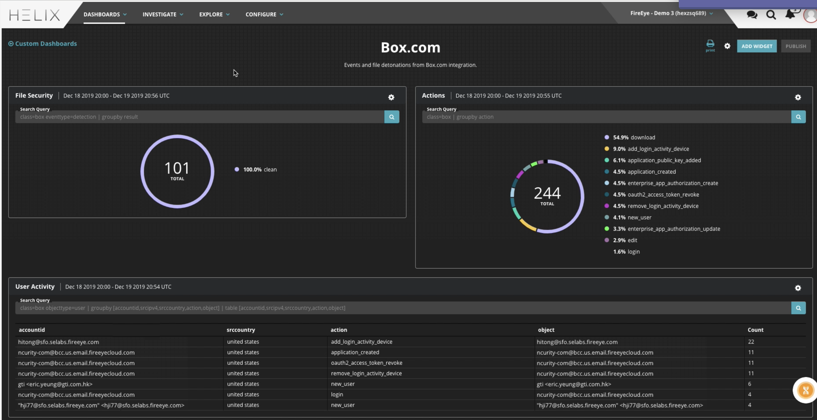 Gaining Visibility And Threat Detection In Cloud Content With Box And Fireeye Real Security