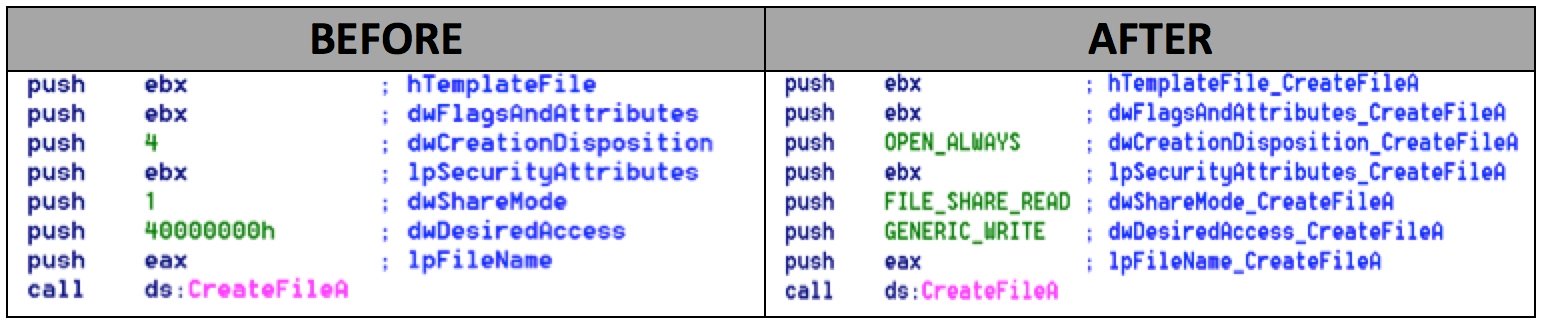 ida pro 6.6