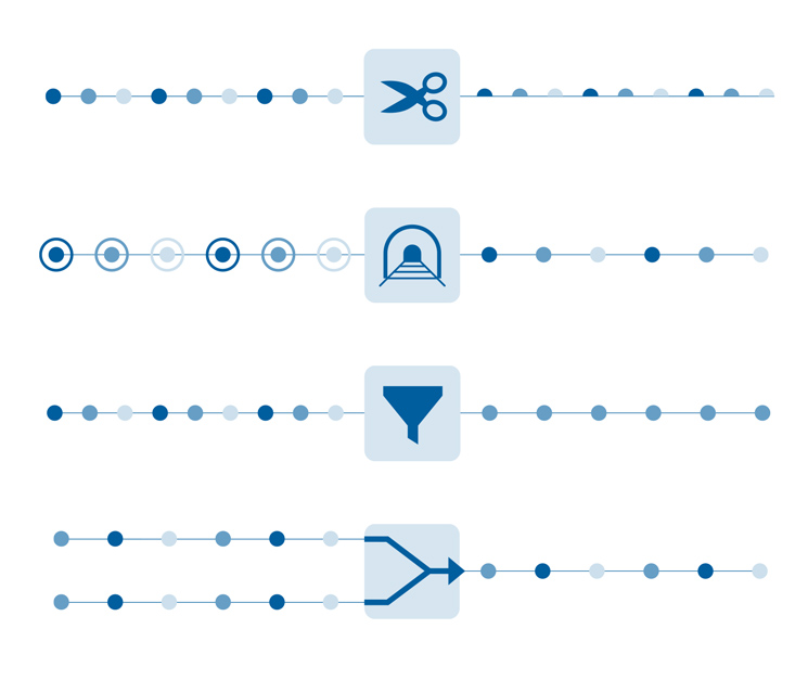 Advanced Network Packet Broker Features Explained