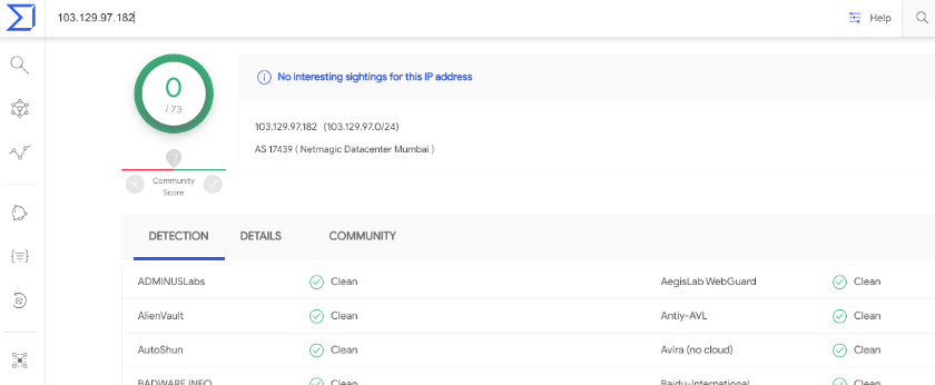 VT result against one IP address