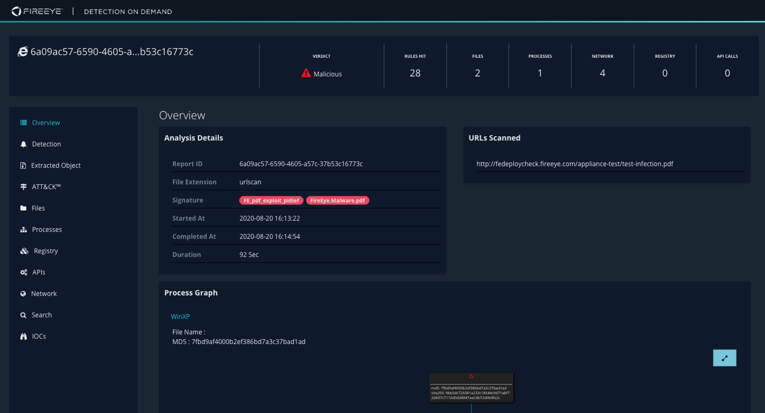 splunk phantom cybersecure splunk phantom cybersecure