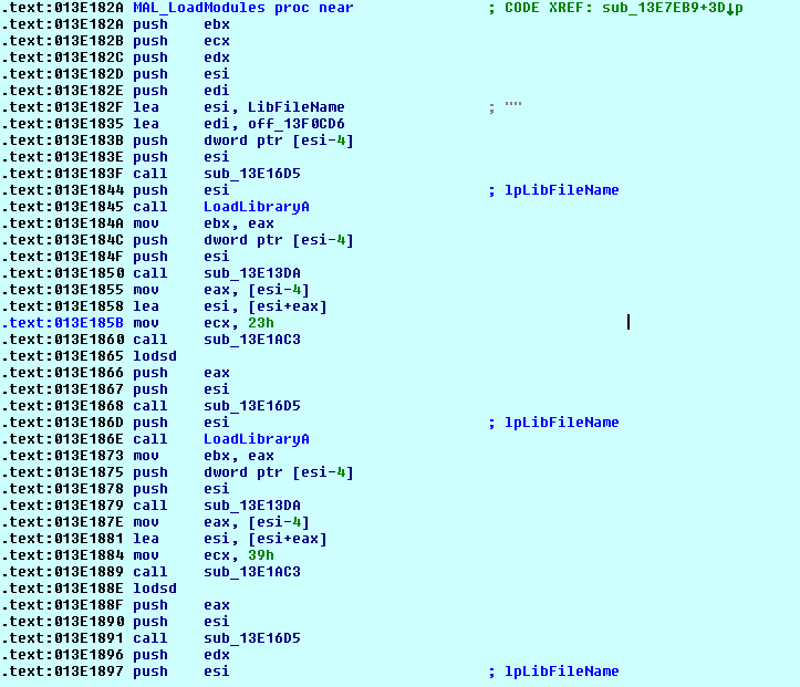 DarkSide Ransomware - REAL security