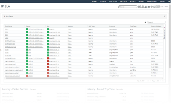 NetIM 2.4 adds and IP SLA Views page so you can easily view all your test results in one place.