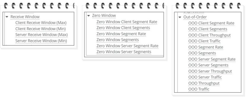 These are the three new TCP Insight pull-down menu options.