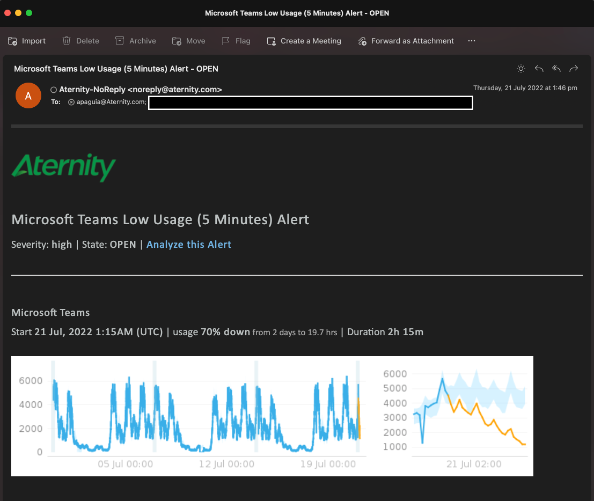 Riverbed Alluvio Aternity sends outage alerts